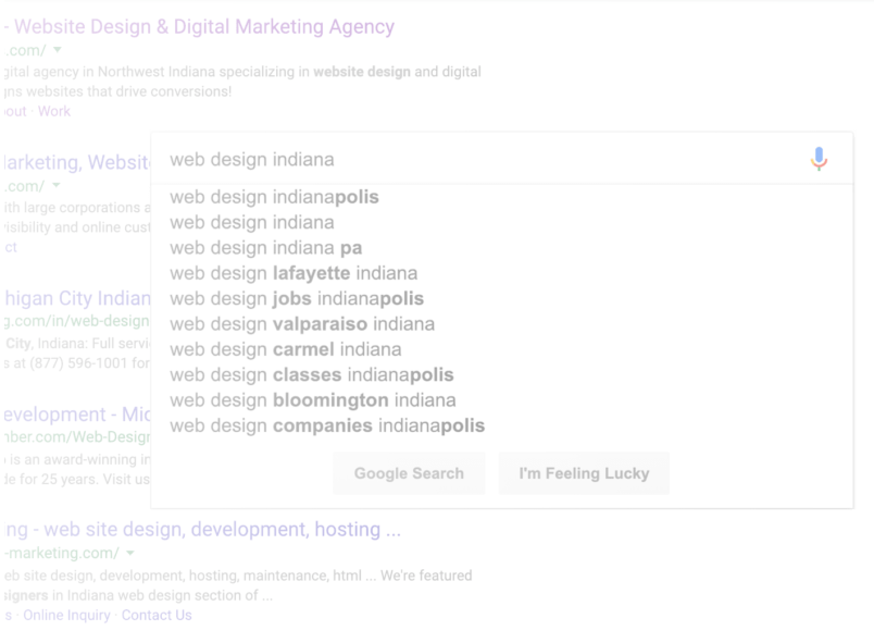 digital-marketing1 search engine marketing shows your site at top of search results