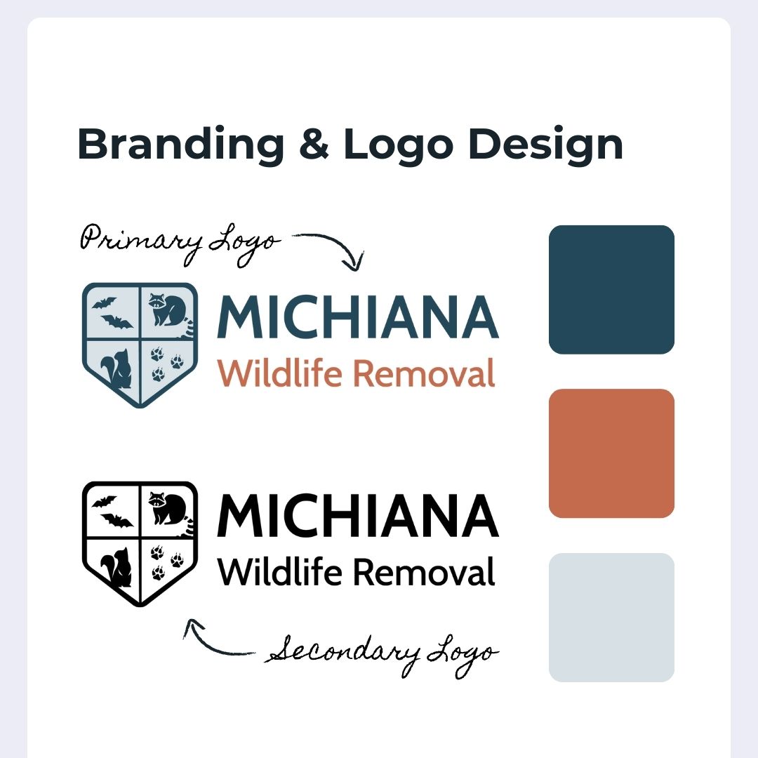 Michiana Wildlife & Sera Group Case Study