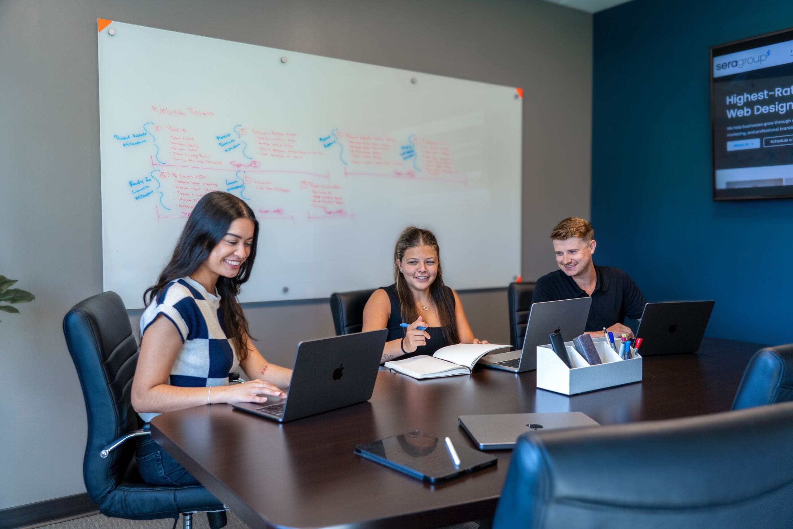 Sera Group team meeting to plan upcoming projects Sera Group team meeting to plan upcoming projects