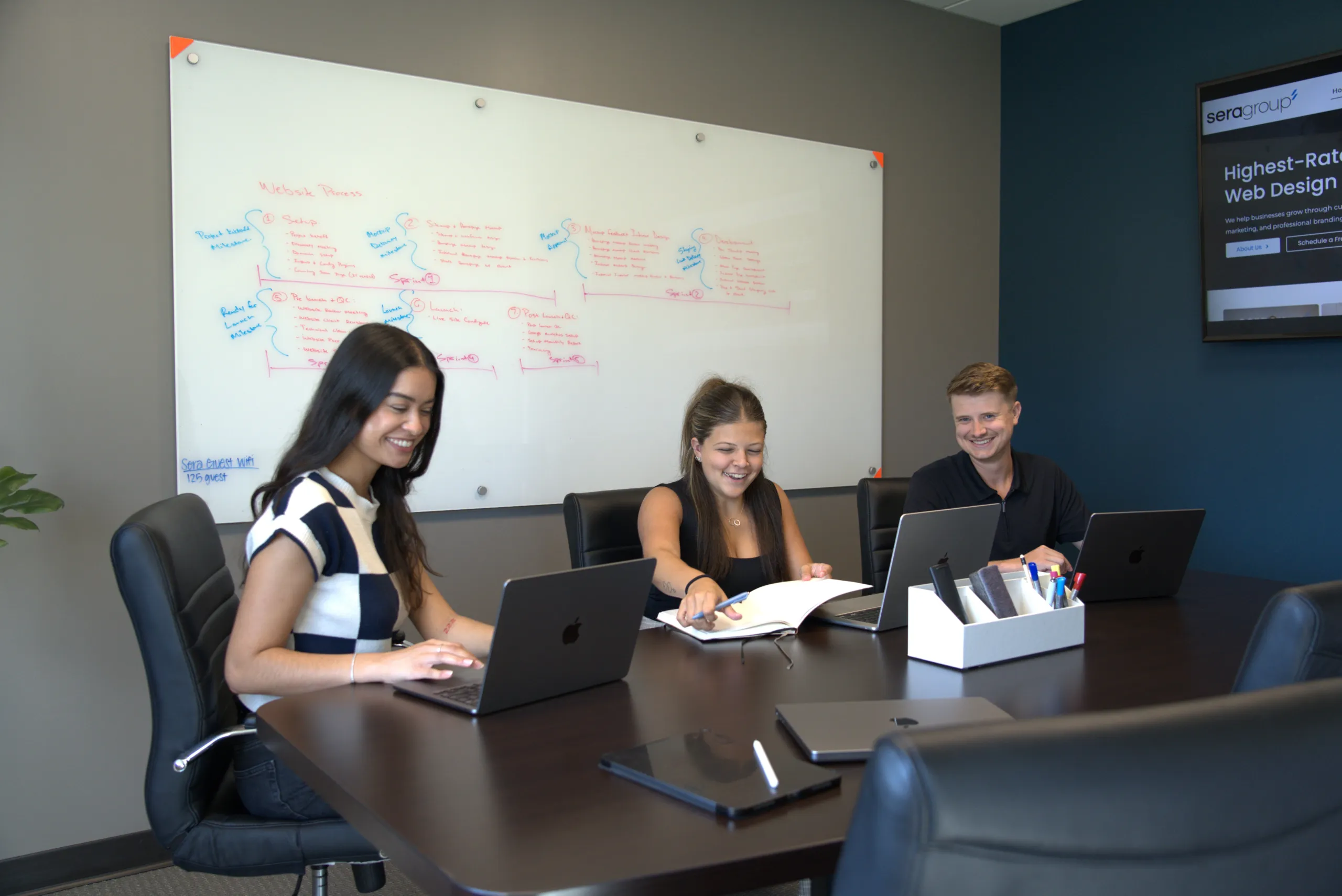 DSC09099 Sera Group team meeting in the conference room with whiteboard and laptops
